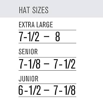 Amazon.com: Easton | Z5 2.0 Batting Helmet with Jaw Guard